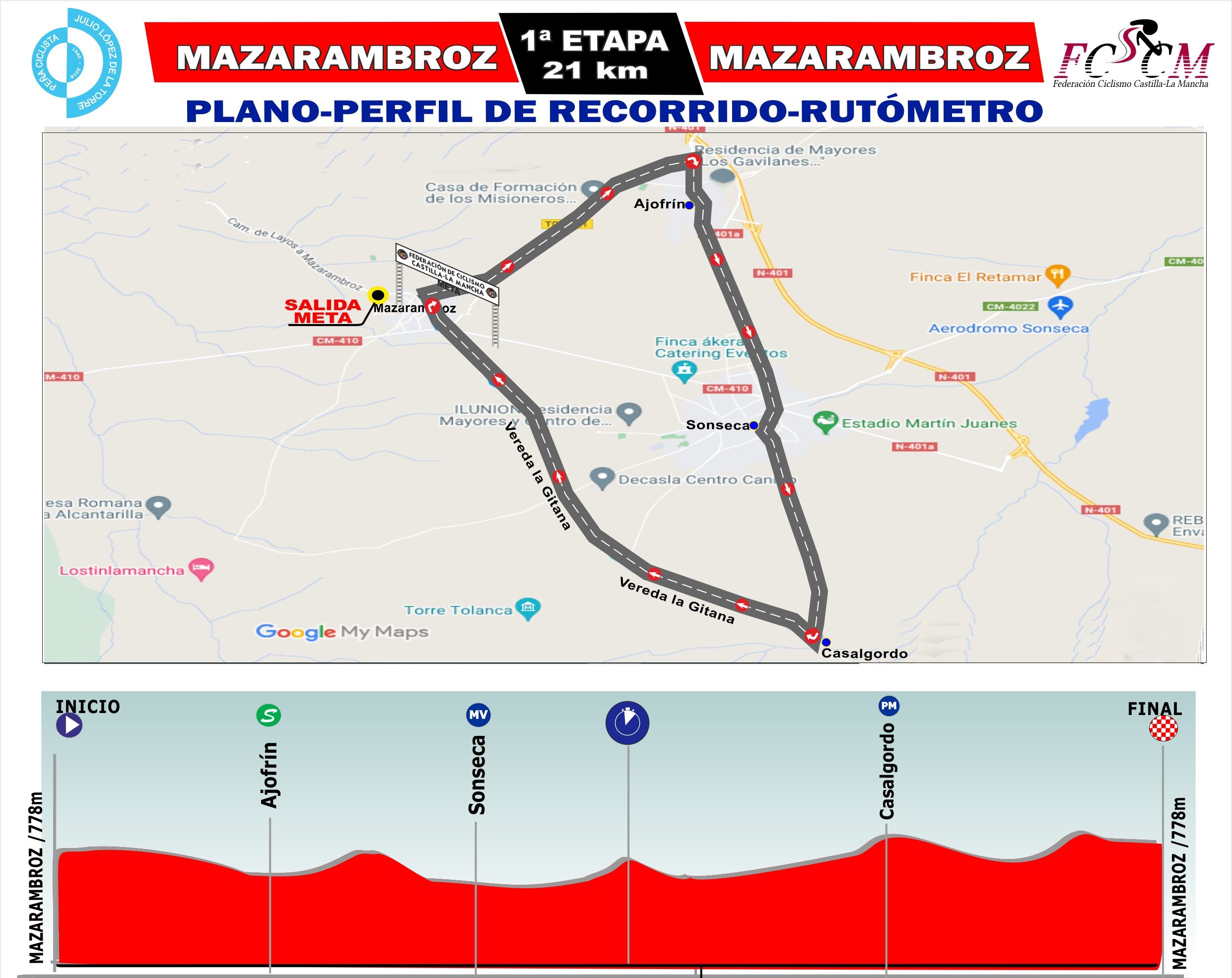 La I Vuelta a Toledo Imperial abre el telón el viernes 5 de agosto en Mazarambroz